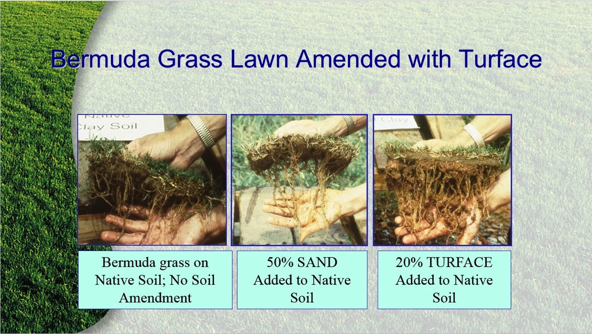 Ways Of Improving Soil Structure