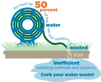 ws_infographics_outdoor